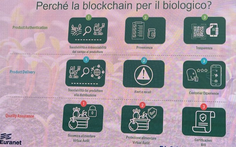 Blockchain e bio